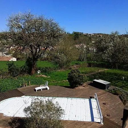 Vakantiehuis Le Logis Du Vieux Donjon *